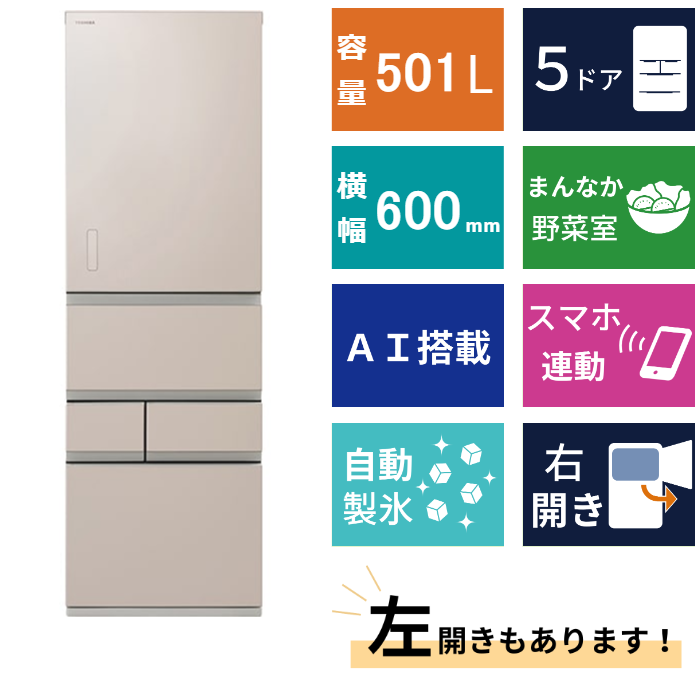 5ドア冷凍冷蔵庫<br>GR-Y500GTM (501L)