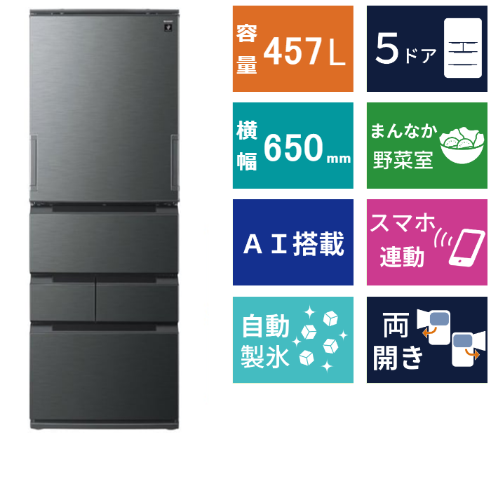 5ドア冷凍冷蔵庫<br>SJ-MW46P (457L)