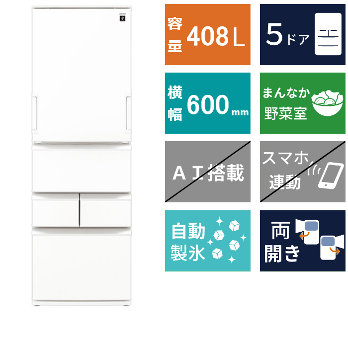 5ドア冷凍冷蔵庫<br>SJ-XW41P (408L)