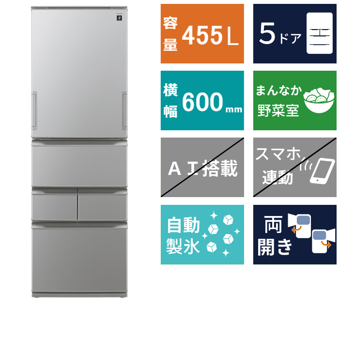 5ドア冷凍冷蔵庫<br>SJ-XW46P (455L)