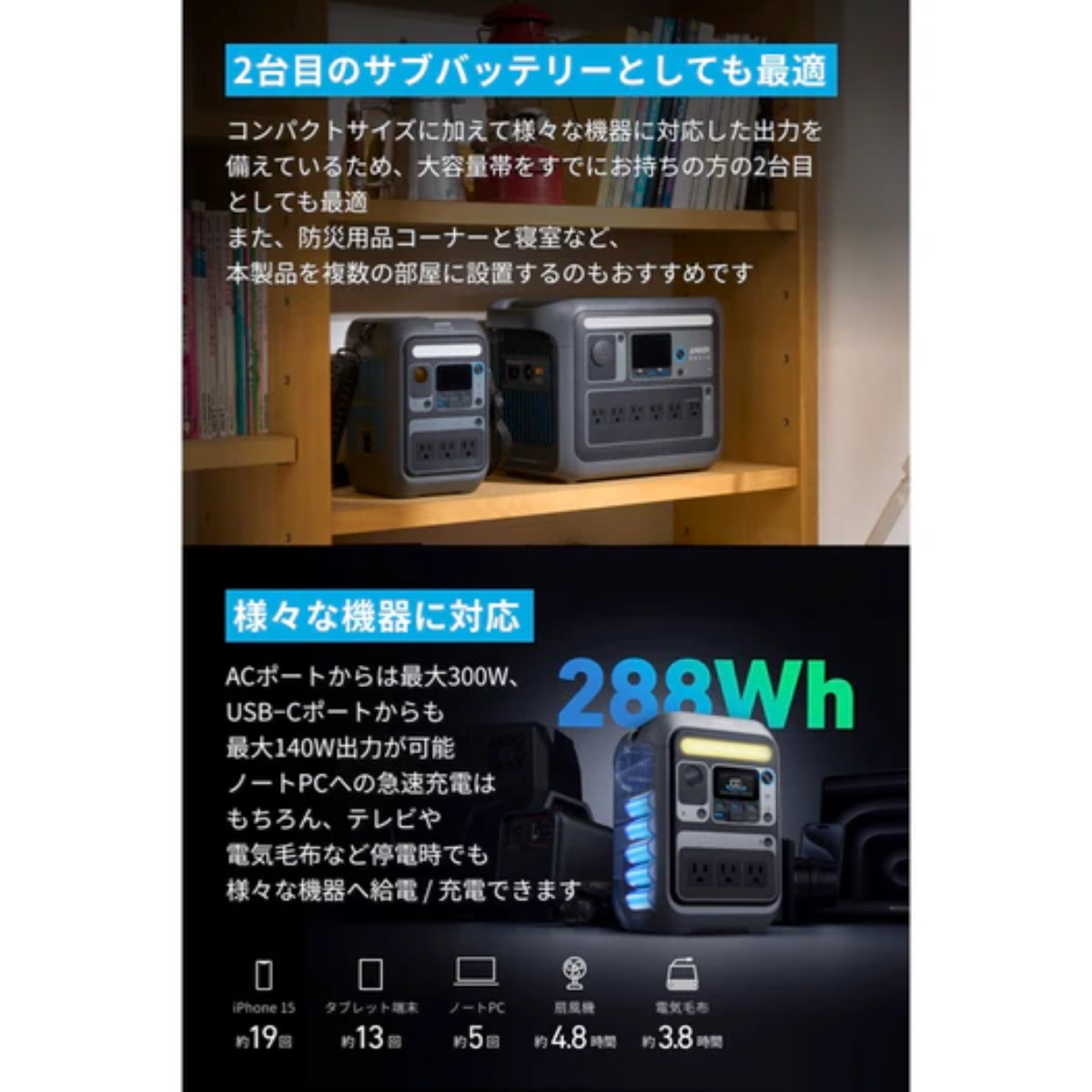 Anker】ポータブル電源 Solix C300 Portable Power Station A1722511