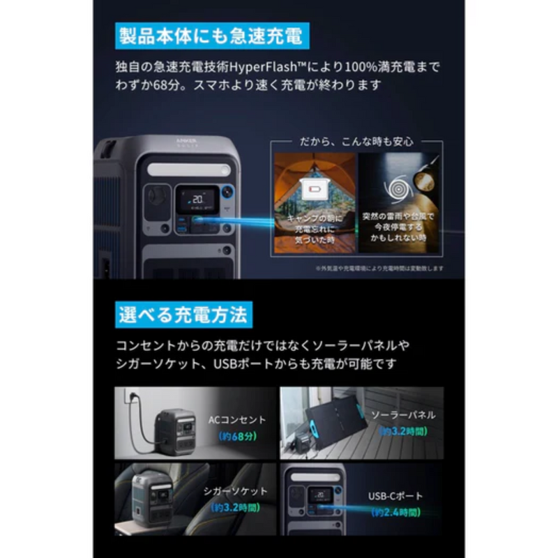 Anker】ポータブル電源 Solix C300 Portable Power Station A1722511 Anker】ポータブル電源 Solix C300 Portable Power Station A1722511