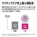 【SHARP】 ステーションタイプ コードレススティック掃除機 EC-XR2-H