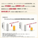 コーヒー好きのからだにいいコーヒー 30袋入り
