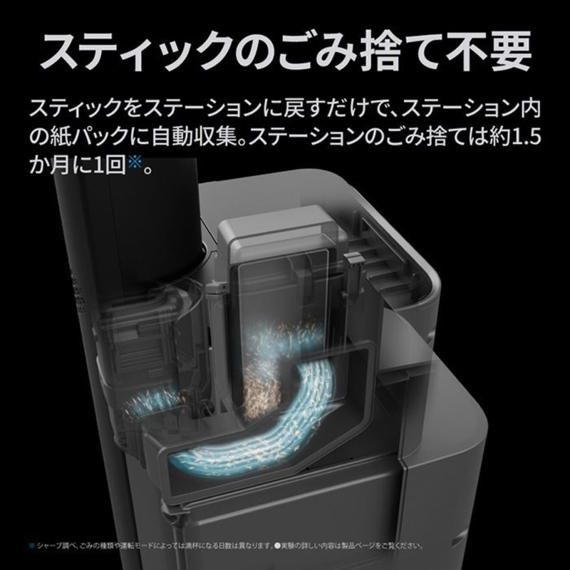 【SHARP】 ステーションタイプ コードレススティック掃除機 EC-XR2-H