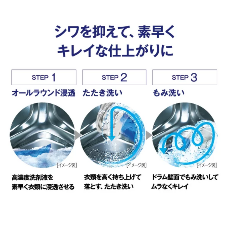 【開封済み・未使用・スパナなし】<br>AQUA　ドラム式洗濯機10kg　右開き<br>AQW-DM10R-R