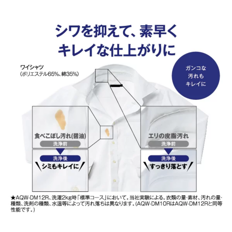 【開封済み・未使用・スパナなし】<br>AQUA　ドラム式洗濯機10kg　右開き<br>AQW-DM10R-R
