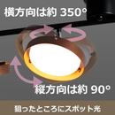 【在庫限定1点限り!】LED照明　GL4019RSWH