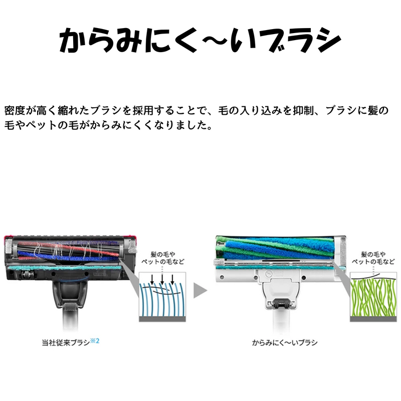 SHARP<br>コードレススティック掃除機<br>EC-SR10