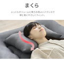 【アイリスオーヤマ】マットレス付き布団5点セット KFS-M5RS