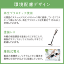 【HITACHI】コードレススティッククリーナー PV-BL3M-C