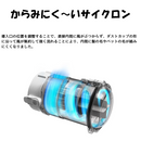 SHARP コードレススティック掃除機 EC-SR10