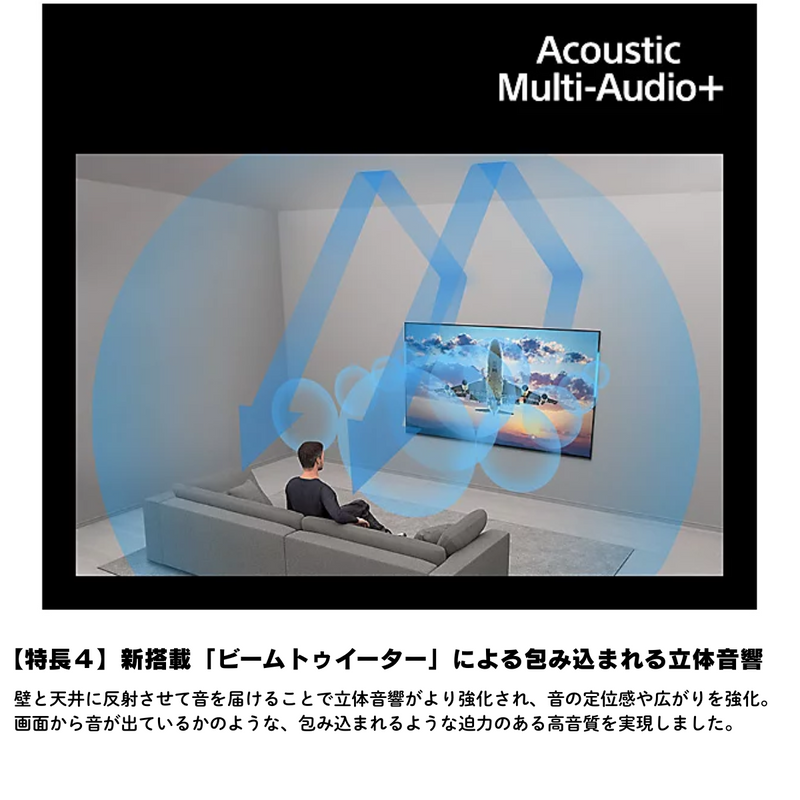 【限定販売1点限り！】【新品・未開梱】SONY 液晶テレビ K-65XR90  (65V型)