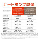 【開封済み・未使用】AQUA ドラム式洗濯機 AQW-SD8A-L-W(洗濯・脱水8.0kg、乾燥4.0kg)