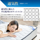 【アイリスオーヤマ】寝具2点セット 組立簡単すのこベッド宮付き+ポケットコイルマットレス