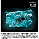 【限定販売1点限り！】【新品・未開梱】SONY 液晶テレビ K-55XR80  (55V型)