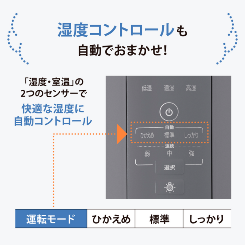 【象印】 スチーム式加湿器 EE-DF50