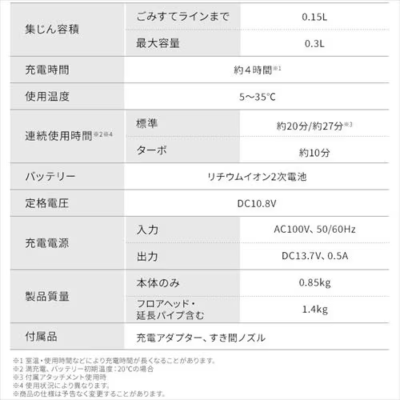 【アイリスオーヤマ】<br>充電式サイクロンスティッククリーナー<br>SCD-185P