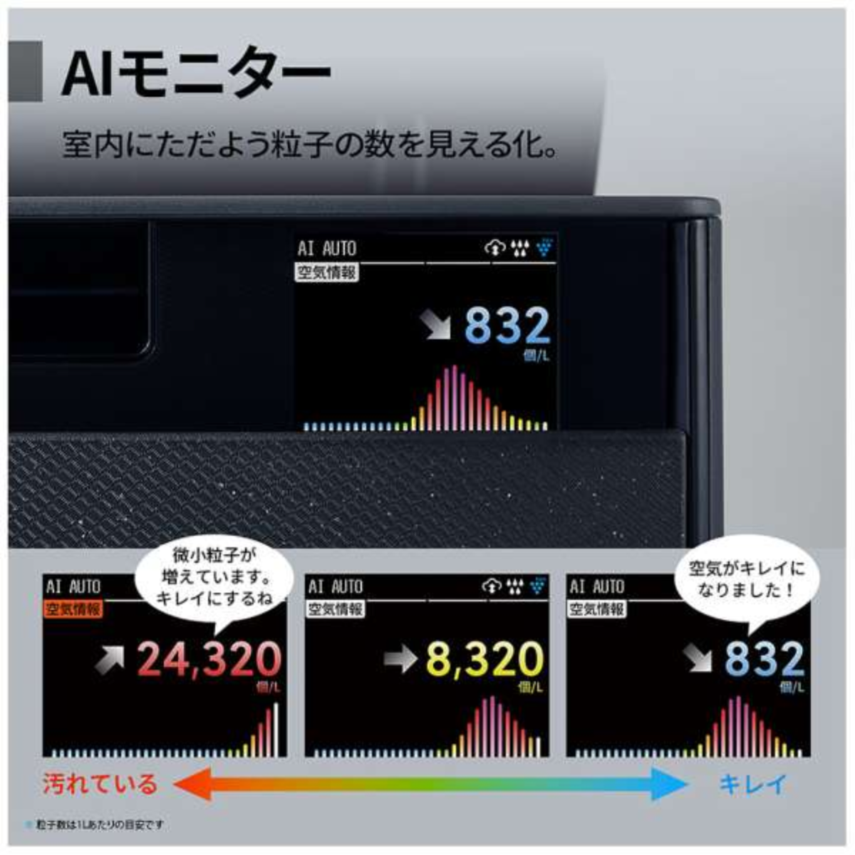 SHARP】プラズマクラスター加湿空気清浄機 KI-TX100-H ［適用畳