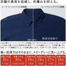 【旧モデル・新品・未使用】全自動洗濯機　BW-X100K (洗濯・脱水10kg)