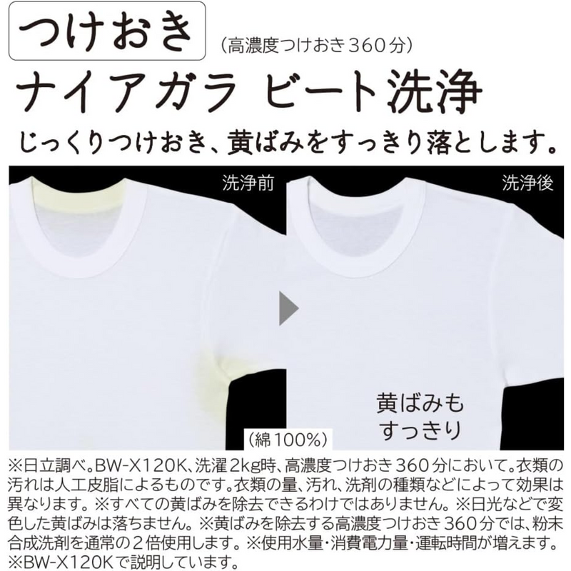 【旧モデル・新品・未使用】全自動洗濯機　BW-X100K (洗濯・脱水10kg)