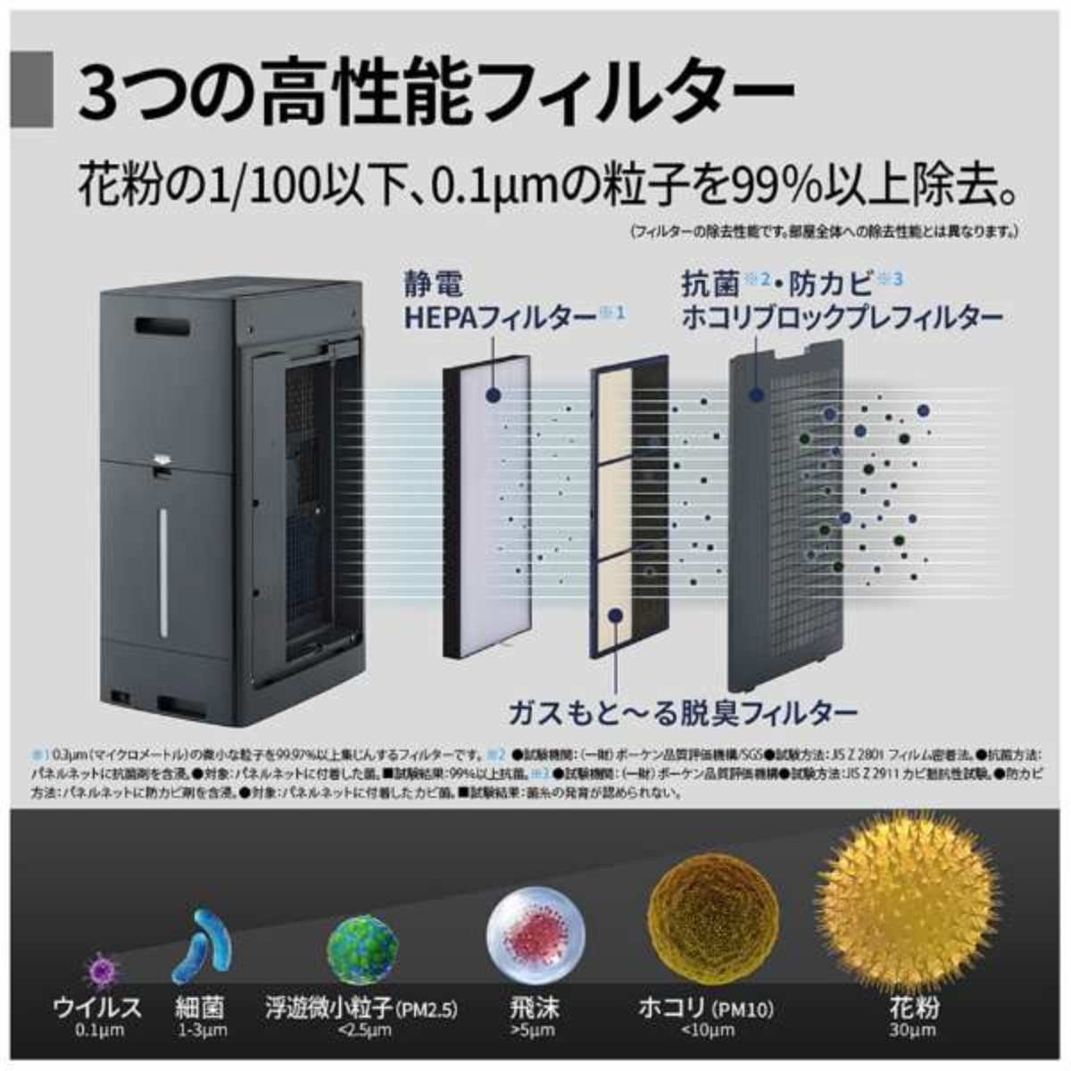 SHARP】 プラズマクラスター加湿空気清浄機 KI-TX100-H ［適用畳数：46