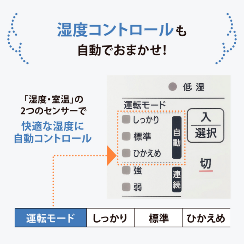【象印】 スチーム式加湿器 EE-RU35