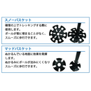 【 Land Field 】 トレッキングポール 2本セット | LF-TP020 ブルー(BL)／レッド(RD)