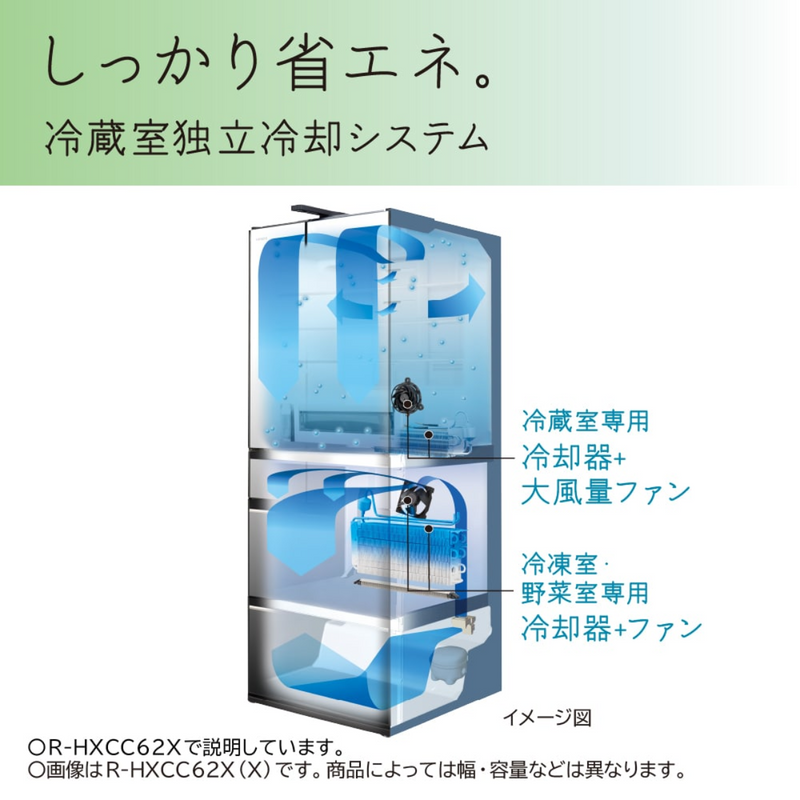 【限定販売1点限り！】【新品・未開梱】6ドア冷凍冷蔵庫　R-VWC50X (500L)