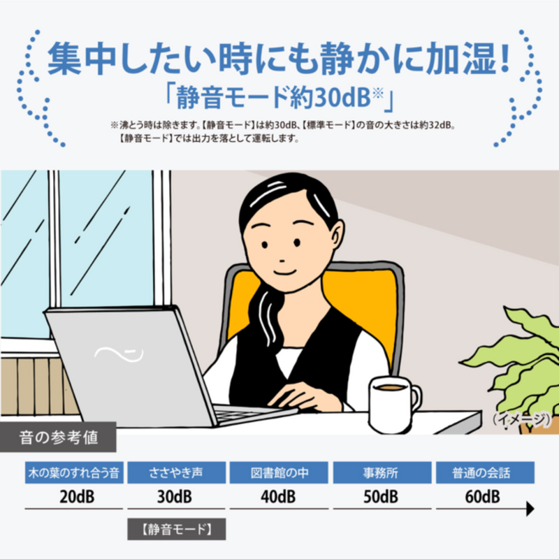 【象印】 スチーム式加湿器 EE-MB20