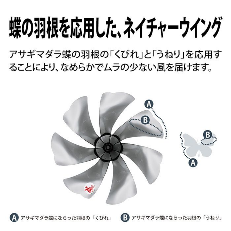 【SHARP】DC搭載リビング扇風機　PJ-T3DS-W