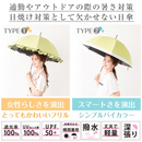日傘「晴雨兼用」 完全遮光100％・軽量