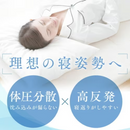 【アイリスオーヤマ】エアリーハイブリッドマットレス HBT80-S