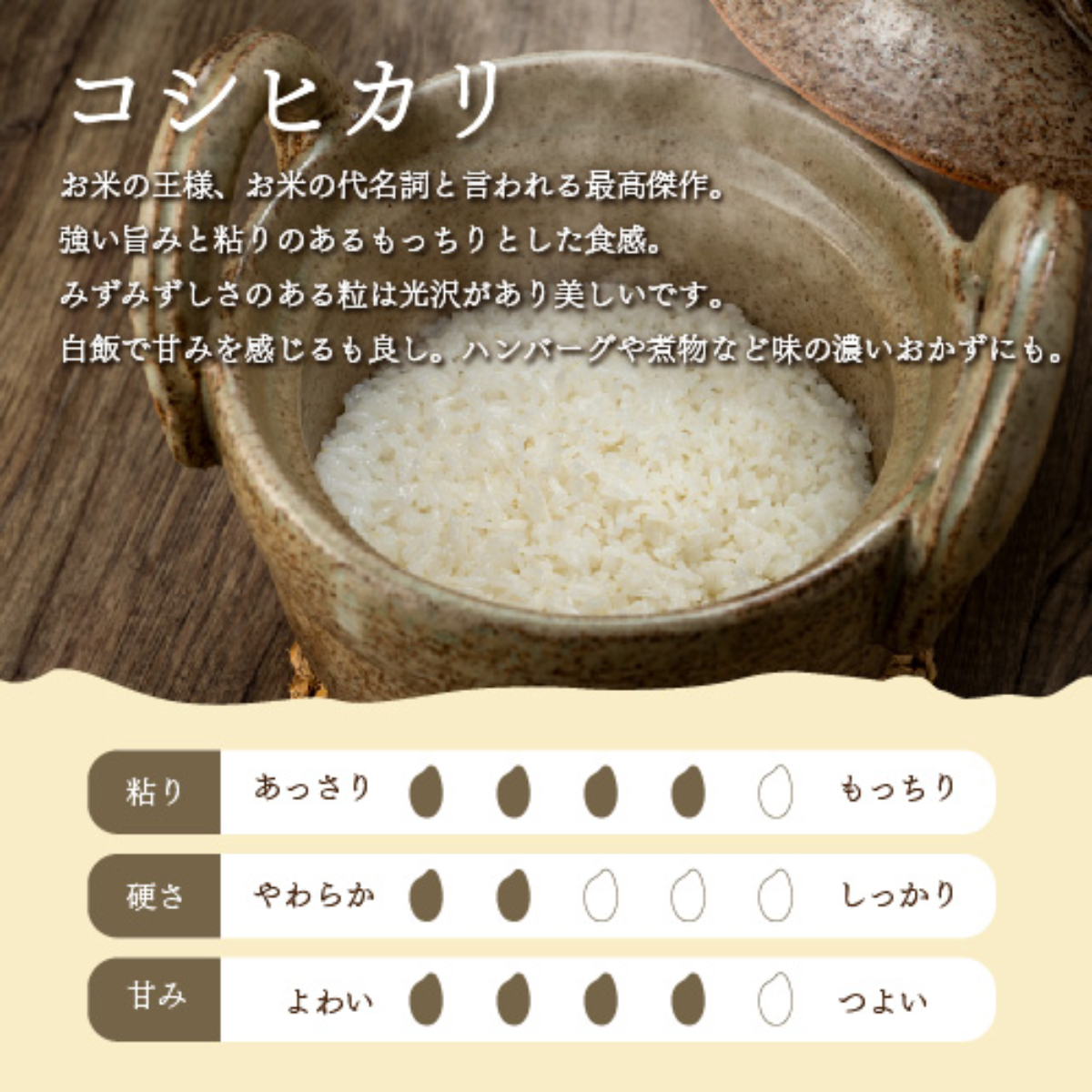 令和7年産】三重県伊賀産コシヒカリ 5kg~15kg