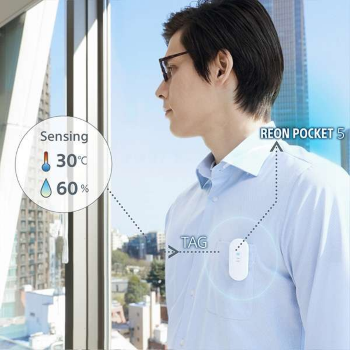 台数限定!】REON POCKET 5 (レオンポケット5) センシングキット 台数限定!】REON POCKET 5 (レオンポケット5) センシングキット