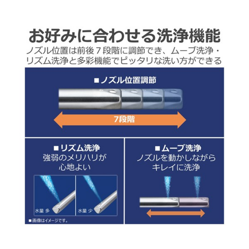 TOSHIBA　温水洗浄便座　SCS-TCK1020-N