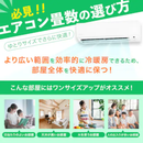 【新品・未開封・外箱傷有】【アイリスオーヤマ】Gシリーズ 18畳 IHF-5609G