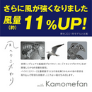 【DOSHISHA】 サーキュライト　人感センサー付き　ソケット　E26 DSLS60SCWH