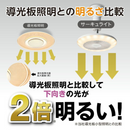 【DOSHISHA】 サーキュライト　人感センサー付き　ソケット　E26 DSLS60SCWH