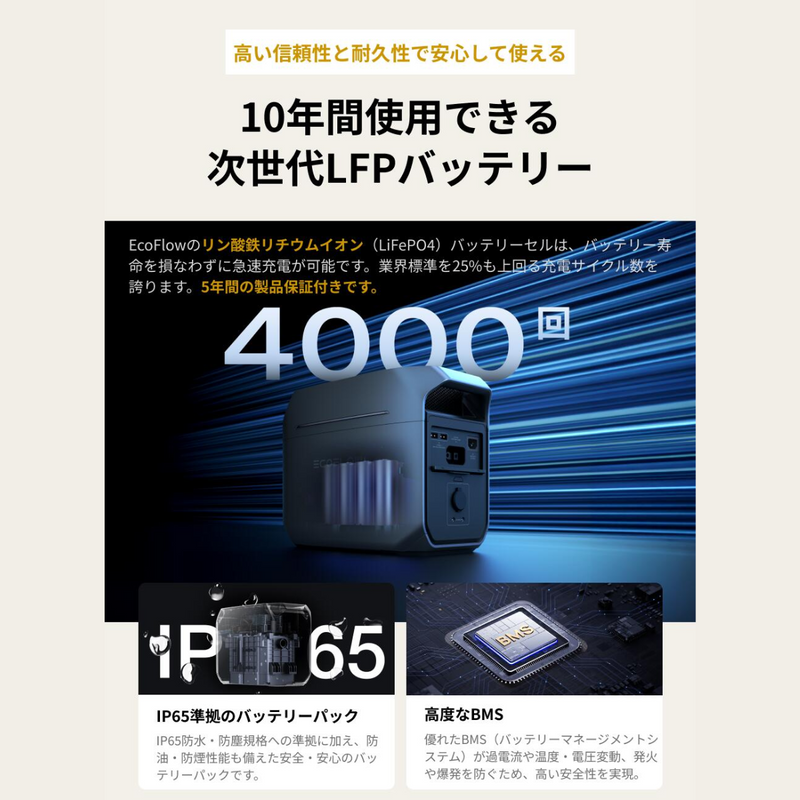 【ECOFLOW】 リン酸鉄リチウムイオン電池使用！ ポータブル電源 DELTA 3 Plus