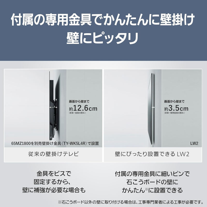 【限定販売1点限り！】【新品・未開梱】パナソニック 4K有機EL TH-65LW2  (65V型)