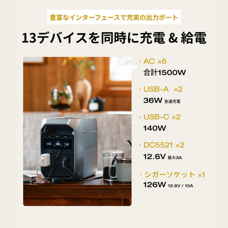 【ECOFLOW】 リン酸鉄リチウムイオン電池使用！ ポータブル電源 DELTA 3 Plus