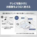 【在庫限定1点限り!】パナソニック 4K液晶テレビ TH-43LF2L