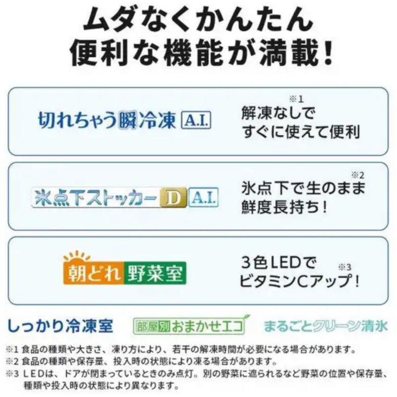 【旧モデル・新品未開梱】三菱電機 冷凍・冷蔵庫 470L MR-WXD47LK