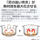 【東芝】真空圧力IHジャー炊飯器（1升）RC-18KGW