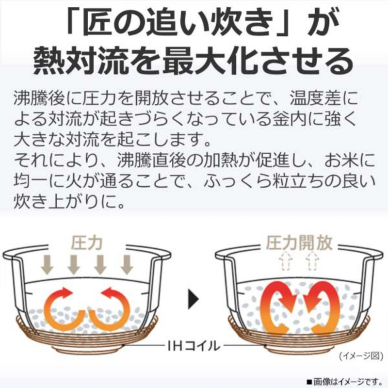 【東芝】真空圧力IHジャー炊飯器（1升）RC-18KGW