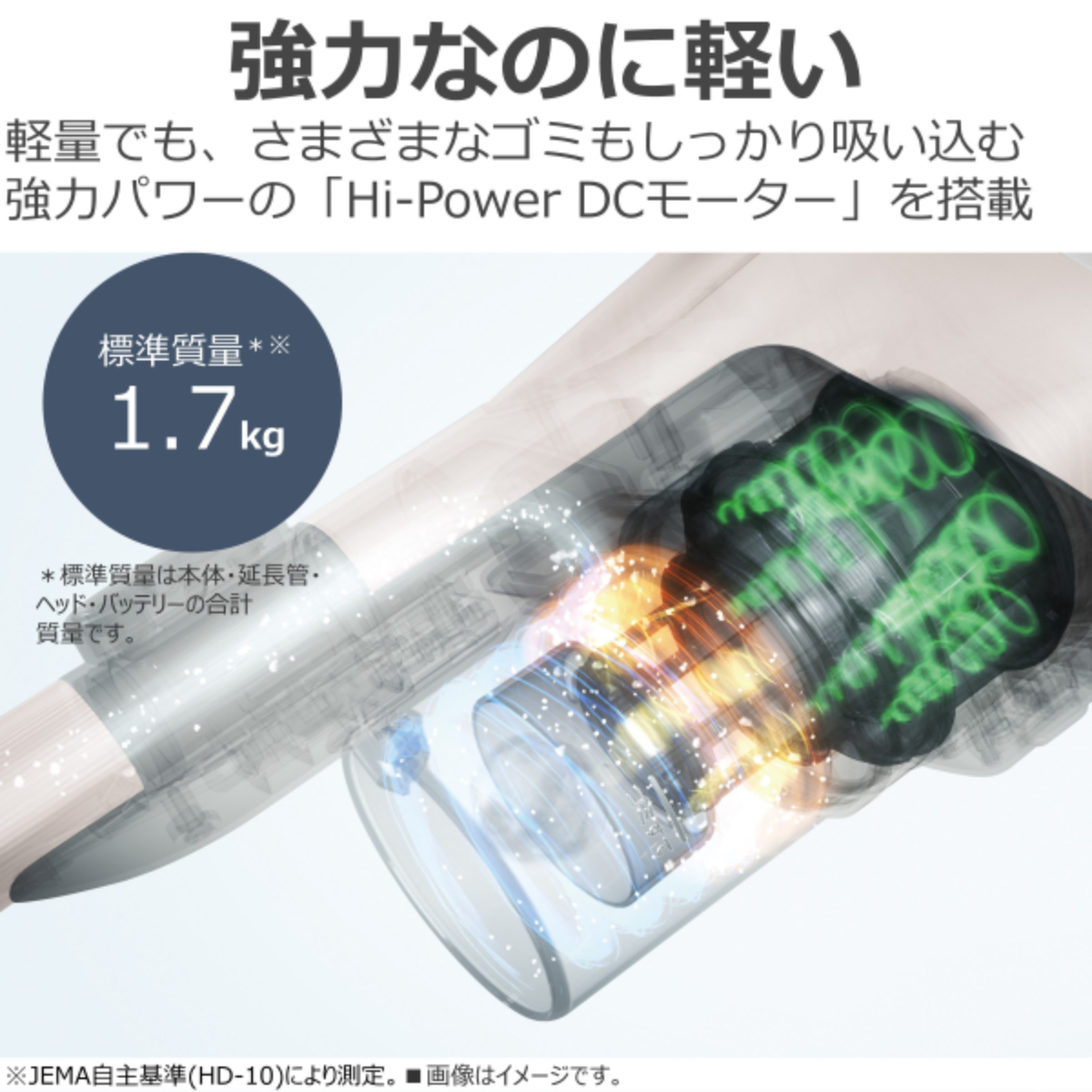 限定販売1点限り！】【新品・未開梱】コードレスクリーナー VC-CLX73-C