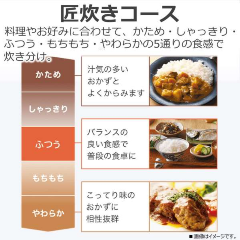 【東芝】真空圧力IHジャー炊飯器（1升）RC-18KGW
