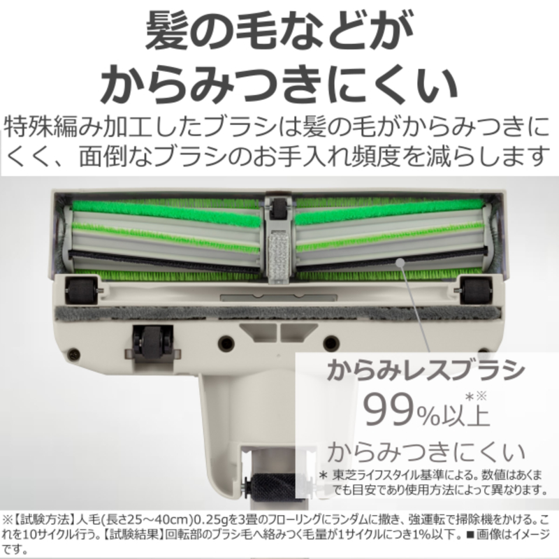 限定販売1点限り!】【新品・未開梱】コードレスクリーナー VC-CLX73-C 限定販売1点限り!】【新品・未開梱】コードレスクリーナー VC-CLX73-C
