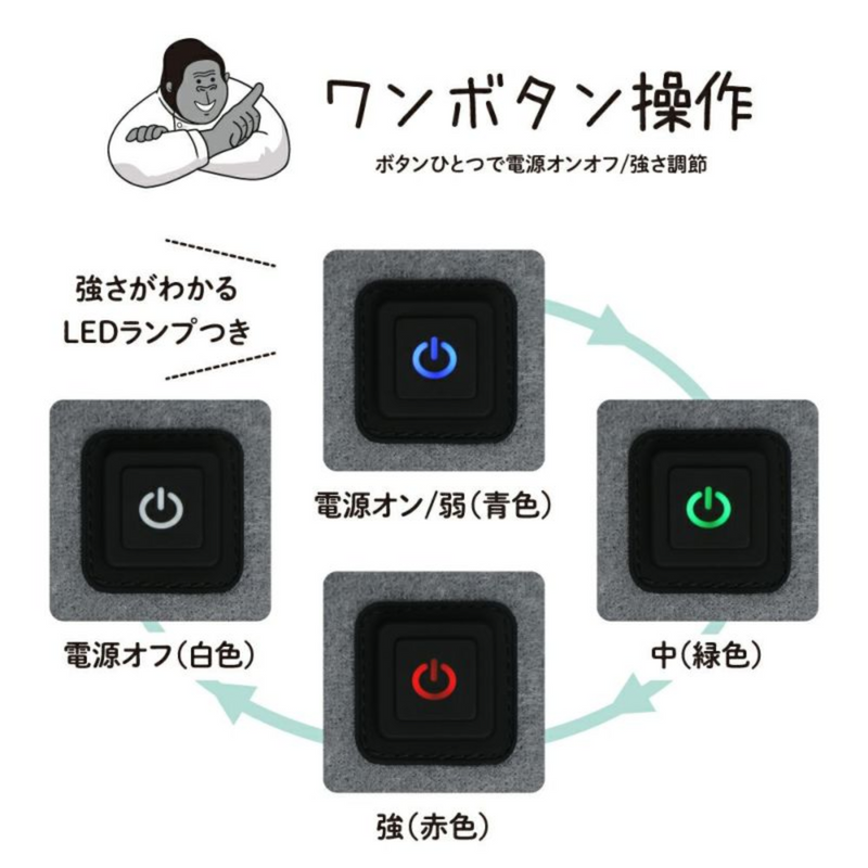 電動足裏マッサージャー「ゴリラのひとつき」